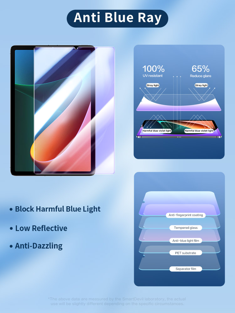 Xiaomi Mi Pad 6 용 SmartDevil 강 - Screen Alignment Tool 리뷰 및 가격